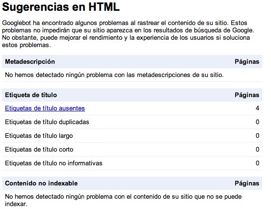 Herramientas para webmasters - Sugerencias en HTML