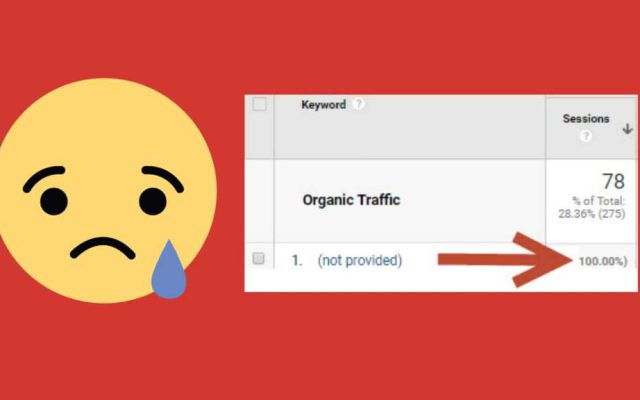 Google Analytics Not provided