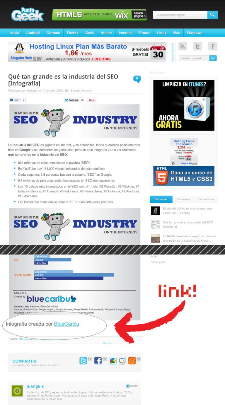 Los links generados por las infografías podrían tener menos importancia ...
