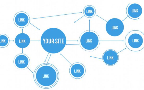Link Building