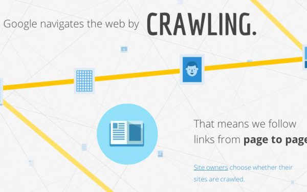 Cómo funciona Google