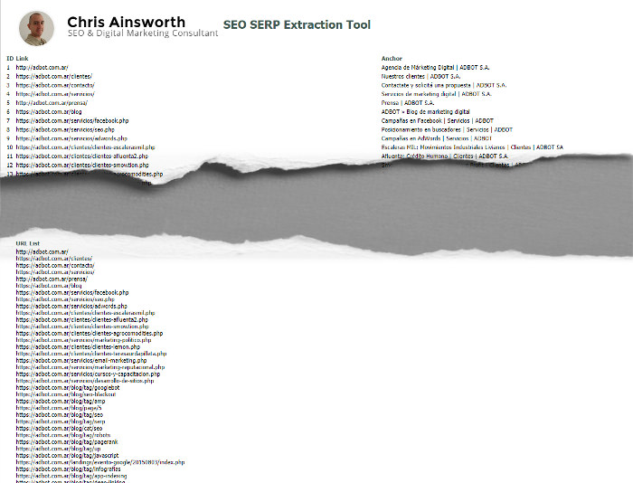 Cómo copiar las URLs de los SERP de Google